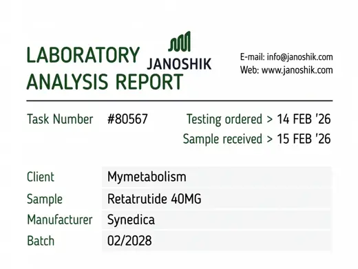 Synedica Retatrutide Certificate of Analysis — lab purity report preview